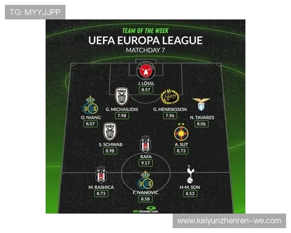 欧联最佳阵容全解析与新赛季潜力球星盘点